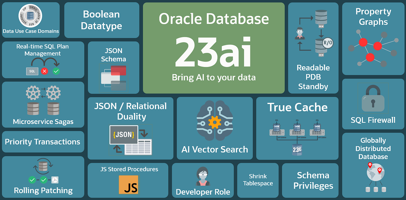 oracle-database-23ai